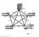 Fig. 46 - Systems and applications of lighter-than-air (LTA) platforms