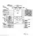 Fig. 53 - Systems and applications of lighter-than-air (LTA) platforms