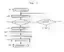 Fig. 13 - Space debris removing device and space debris removing method
