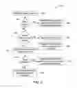 Fig. 05 - Systems and methods for controlling warnings at vehicle crossings