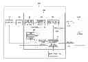 Fig. 01 - Measuring apparatus, measuring method, and processing apparatus thereof that obtain displacement amount of an object using clock in synchronization with data request signal
