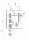 Fig. 02 - Measuring apparatus, measuring method, and processing apparatus thereof that obtain displacement amount of an object using clock in synchronization with data request signal