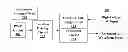 Fig. 01 - Asymmetric waveform pulse generator and FAIMS ion detector employing same