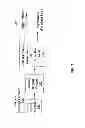 Fig. 03 - Asymmetric waveform pulse generator and FAIMS ion detector employing same