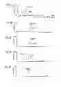 Fig. 05 - Method of screening a sample for the presence of one or more known compounds of interest and a mass spectrometer performing this method