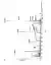 Fig. 10 - Method of screening a sample for the presence of one or more known compounds of interest and a mass spectrometer performing this method