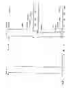 Fig. 14 - Method of screening a sample for the presence of one or more known compounds of interest and a mass spectrometer performing this method