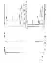 Fig. 20 - Method of screening a sample for the presence of one or more known compounds of interest and a mass spectrometer performing this method