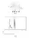 Fig. 03 - Parallel ion mass and ion mobility analysis