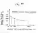 Fig. 12 - SUBSTRATE INSPECTION METHOD AND A SUBSTRATE PROCESSING METHOD