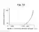 Fig. 13 - SUBSTRATE INSPECTION METHOD AND A SUBSTRATE PROCESSING METHOD