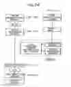 Fig. 55 - SUBSTRATE INSPECTION METHOD AND A SUBSTRATE PROCESSING METHOD