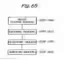 Fig. 56 - SUBSTRATE INSPECTION METHOD AND A SUBSTRATE PROCESSING METHOD