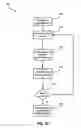 Fig. 05 - Radionuclide detection and identification