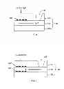 Fig. 06 - Apparatus for single-molecule detection