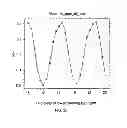 Fig. 17 - Apparatus for single-molecule detection