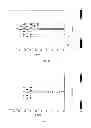 Fig. 18 - Apparatus for single-molecule detection