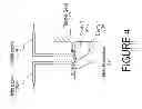 Fig. 12 - Method and apparatus for gas flow control