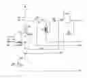 Fig. 02 - Countercurrent gasification using synthesis gas as the working medium