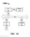 Fig. 19 - Conductive metal oxide structures in non-volatile re-writable memory devices