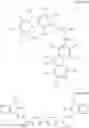 Fig. 12 - Iridium complex and organic light-emitting device including the same