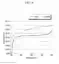 Fig. 11 - Organic light emitting diode display