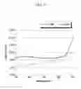 Fig. 18 - Organic light emitting diode display