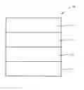 Fig. 01 - Organic light-emitting devices