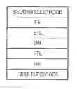 Fig. 01 - Organic light-emitting device