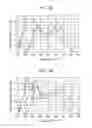 Fig. 04 - LIGHT-EMITTING DEVICE, DISPLAY APPARATUS, AND ILLUMINATION APPARATUS