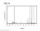 Fig. 07 - Organometallic iridium complex, light-emitting element, light-emitting device, and lighting device