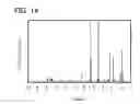 Fig. 15 - Organometallic iridium complex, light-emitting element, light-emitting device, and lighting device