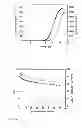 Fig. 05 - EMISSIVE IRIDIUM COMPLEXES FOR LIGHT-EMITTING DEVICES