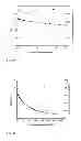 Fig. 06 - EMISSIVE IRIDIUM COMPLEXES FOR LIGHT-EMITTING DEVICES