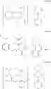 Fig. 14 - EMISSIVE IRIDIUM COMPLEXES FOR LIGHT-EMITTING DEVICES