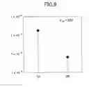 Fig. 10 - SEMICONDUCTOR DEVICE AND MANUFACTURING METHOD THEREOF