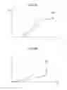 Fig. 20 - SEMICONDUCTOR DEVICE AND MANUFACTURING METHOD THEREOF