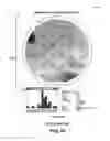 Fig. 11 - Formation of group III-V material layers on patterned substrates