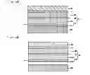 Fig. 02 - Light emitting diode and method for manufacturing same