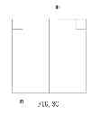 Fig. 06 - Semiconductor light-emitting device and fabricating method thereof