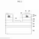 Fig. 03 - Light emitting diode and manufacturing method thereof