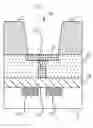 Fig. 01 - EXTENDED GATE SENSOR FOR pH SENSING