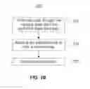 Fig. 05 - Nanochannel process and structure for bio-detection