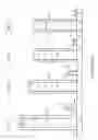 Fig. 02 - FinFET spacer etch for eSiGe improvement