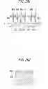 Fig. 48 - Method for manufacturing semiconductor device and semiconductor device