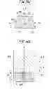Fig. 62 - Method for manufacturing semiconductor device and semiconductor device