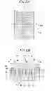Fig. 82 - Method for manufacturing semiconductor device and semiconductor device