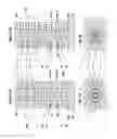 Fig. 02 - Multi-level contact to a 3D memory array and method of making