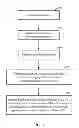 Fig. 04 - Method and apparatus for a diffusion bridged cell library