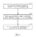 Fig. 05 - Method and apparatus for a diffusion bridged cell library